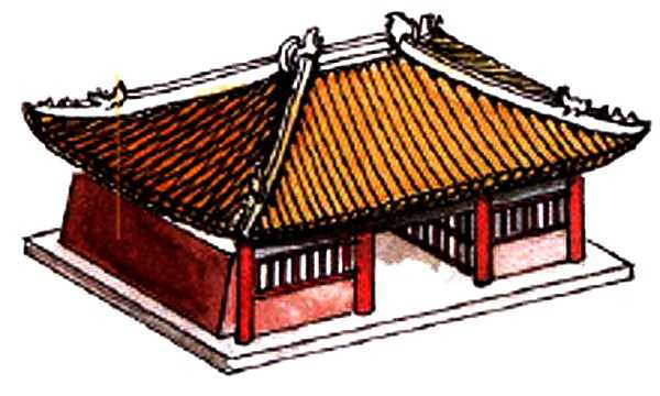 китайская крыша название