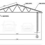 Строительство навеса перед гаражом: особенности конструкции