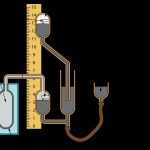 Газовый термометр: особенности, преимущества прибора и сфера применения