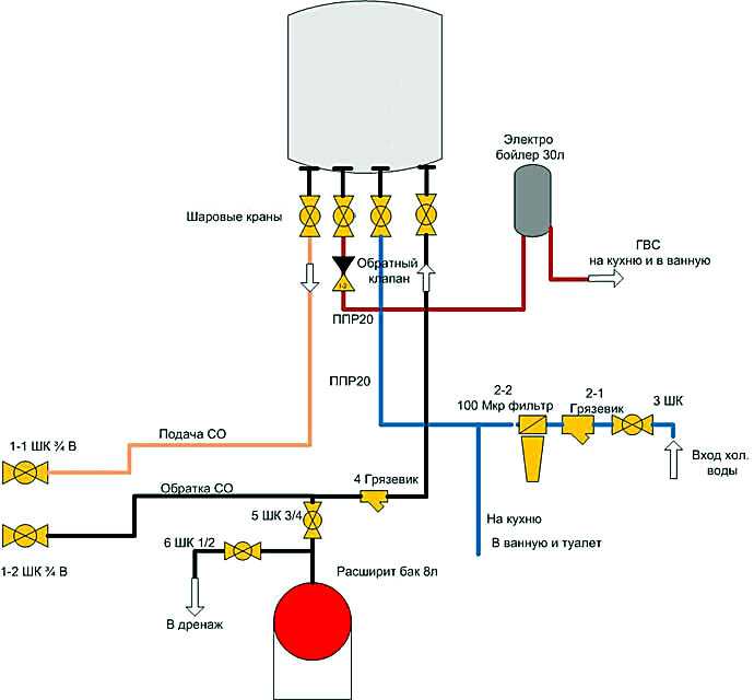 схема подключения отопления к газовому котлу