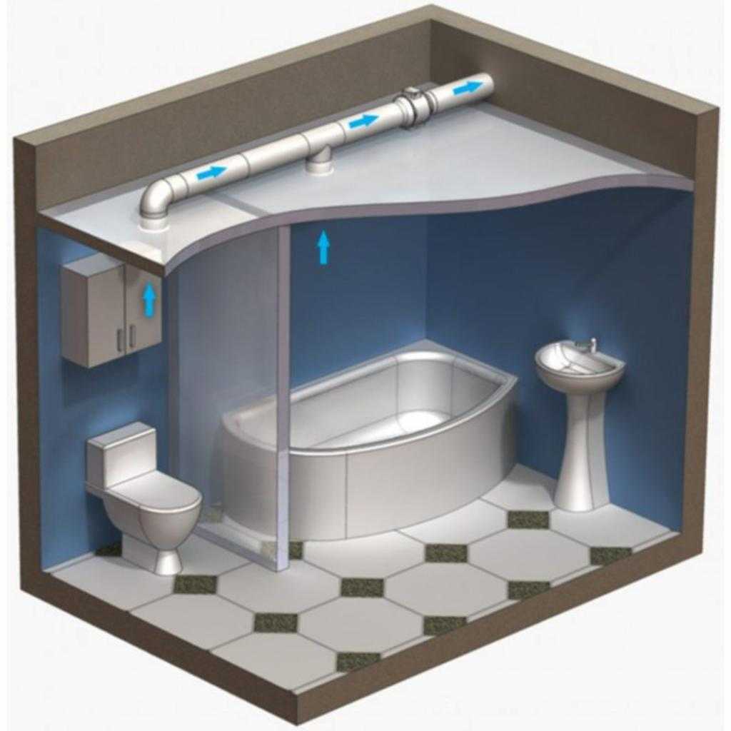 Вентиляция в ванной комнате и туалете – важное условие комфортного проживания