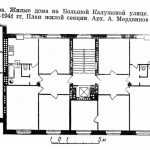 Планировка сталинских квартир в Москве