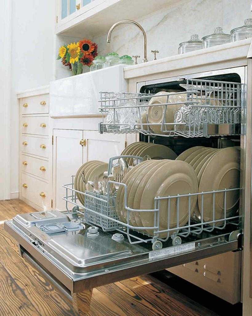 Сколько тянет посудомоечная машина