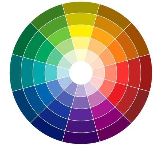Цветовой круг, сочетание цветов в интерьере гостиной